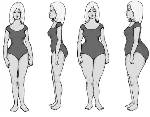 Different+women+body+shapes