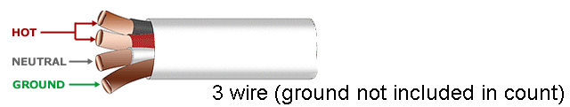 Wirecolorstandard02.png