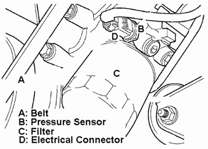 Locationofoilpressuresender.gif