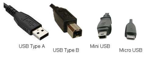 micro usb connector types