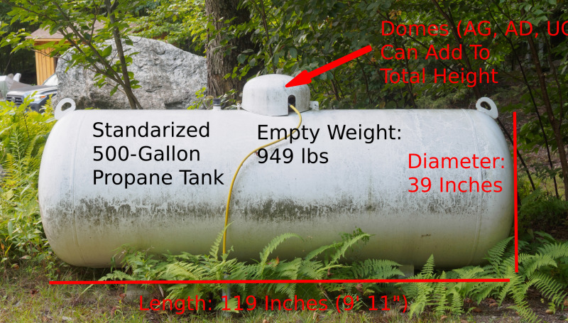 Dimensions-of-500-gallon-propane-tank.jpg