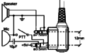 Thumbnail for version as of 15:59, 9 July 2015