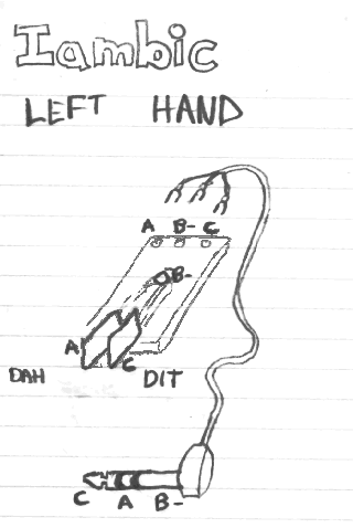 Iambic-left-hand320.gif