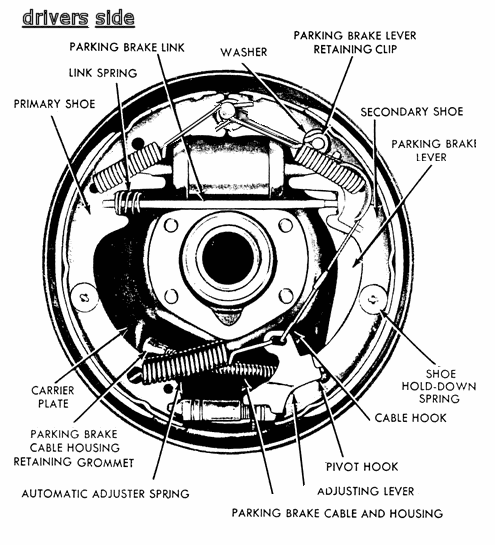 97 Ford ranger drum brake diagram #7