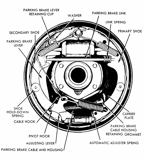 98 Ford ranger drum brake diagram #3