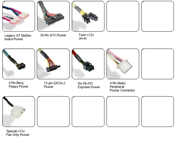 PC Power Supply Voltage Data And Connector Types Free Knowledge Base 