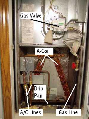 Air Conditioner for Residential or Commercial - Free ... on off motor wiring diagram 
