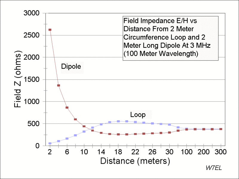 File:7vVbu.gif